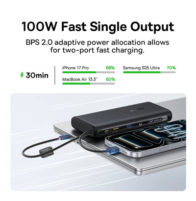 Baseus EnerFill FC41 100W 20000mAh Power Bank with Built-In Dual USB-C Cables