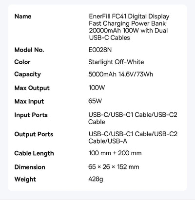 Baseus EnerFill FC41 100W 20000mAh Power Bank with Built-In Dual USB-C Cables - Rave Mates