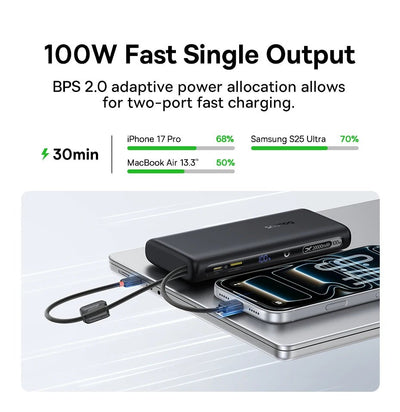 Baseus EnerFill FC41 100W 20000mAh Power Bank with Built-In Dual USB-C Cables - Rave Mates
