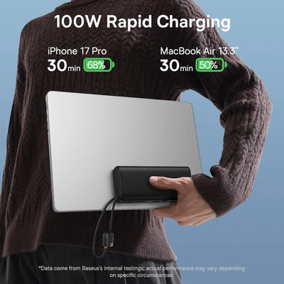 Baseus EnerFill FC41 100W 20000mAh Power Bank with Built-In Dual USB-C Cables - Rave Mates