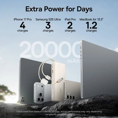 Baseus EnerFill FC41 100W 20000mAh Power Bank with Built-In Dual USB-C Cables - Rave Mates
