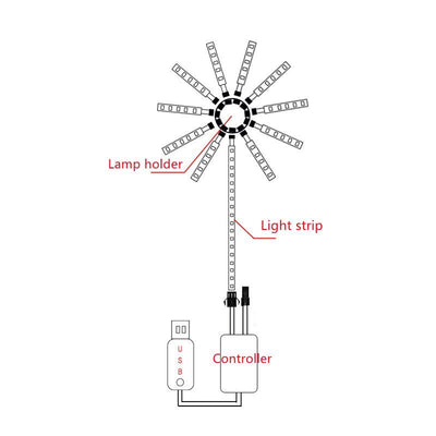 Fireworks LED Strip Light - Party Room Equipment - Rave Mates