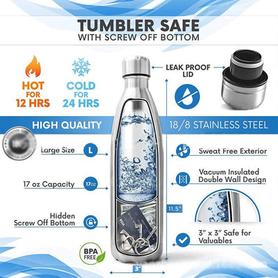 Private Money Box Water Bottle -Hidden Stash -Rave Mates