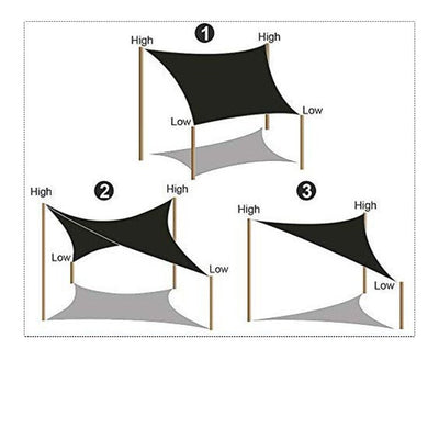Waterproof Triangle Sunshade -Festival Camping Gear -Rave Mates